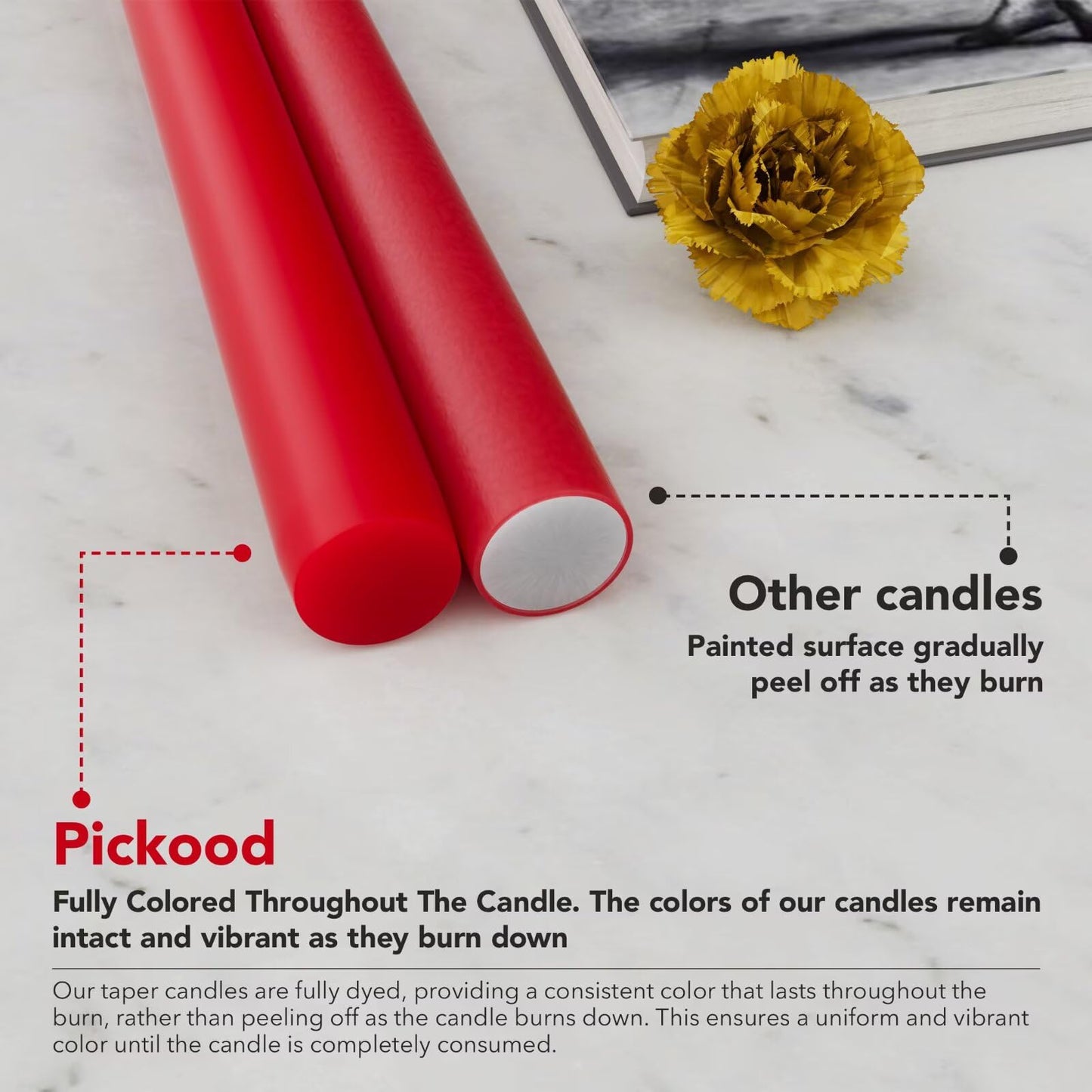 Pickood 12-Inch Tall Dripless Taper Candles Set of 4 - Red Tapered Candles, Perfect for Christmas - Smokeless, Unscented, Long Burning - Hand Poured, Colored Tall Candlesticks - Bright Red