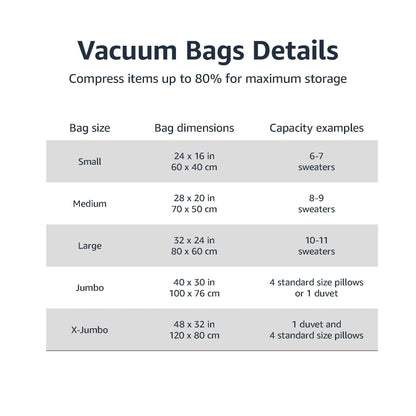 Amazon Basics Vacuum Compression Zipper Storage Bags With Hand Pump, Medium, Clear, 5-Pack, White, Sky Blue