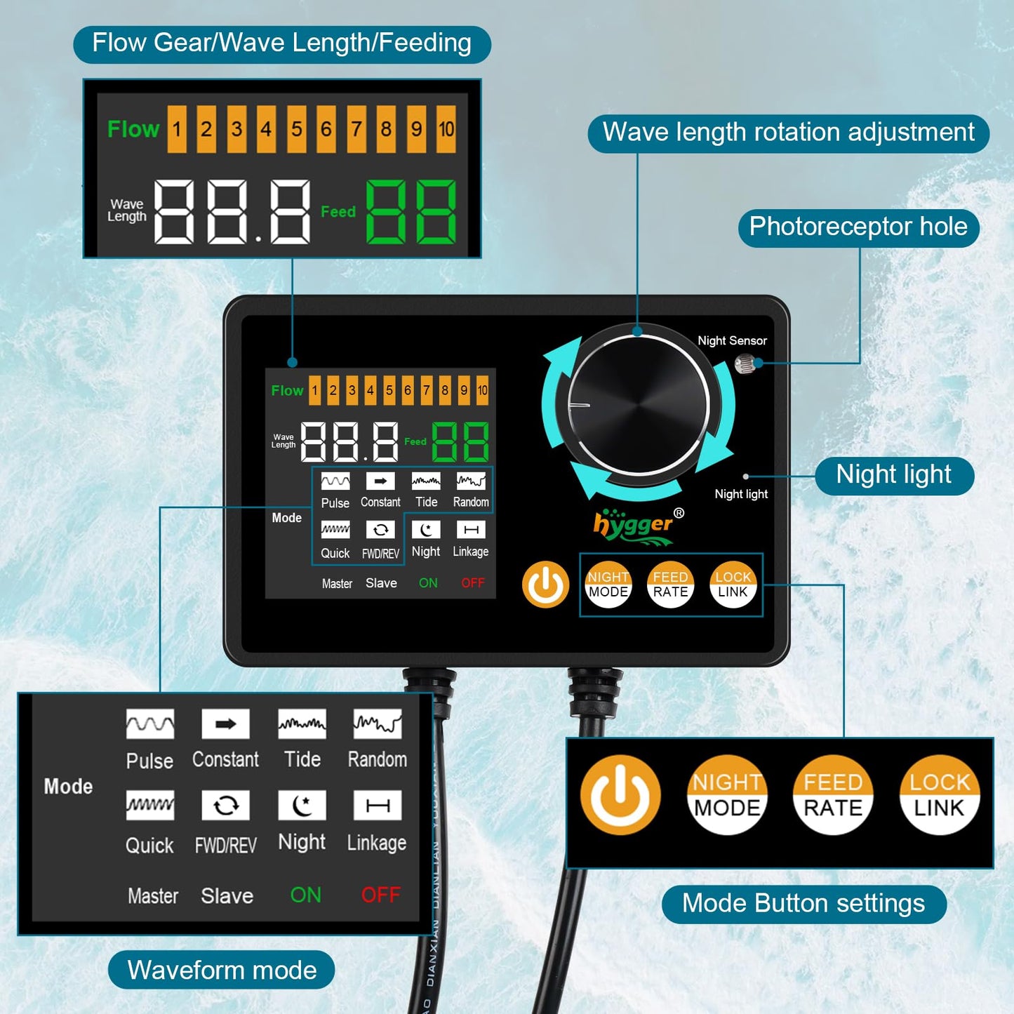 hygger Intelligent Wave Maker for Aquarium, Saltwater Freshwater Circulation Pump Adjustable 6 Waves/Night/Feed/Wireless Connection Mode, Magnetic Holder Display Controller Memory Function (25W)