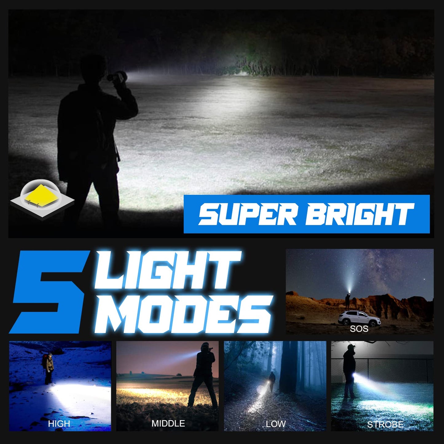 PHIXTON Rechargeable Flashlights High Lumens, USB C Chargeable LED Flashlight, Bright Strong Handheld Flash Lights, Long Lasting, Adjustable Focus, 5 Modes, for Emergencies Hiking Gift