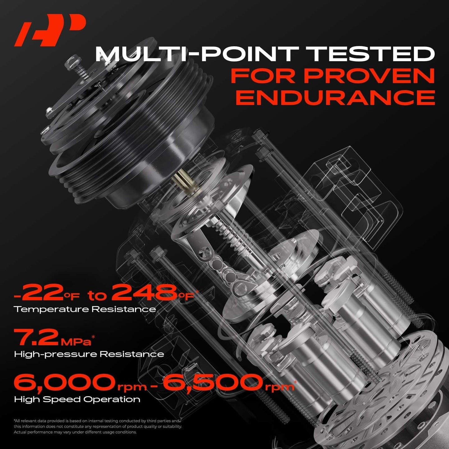 A-Premium Air Conditioner AC Compressor with Clutch Compatible with Dodge Durango 3.6L 2012-2015, with Rear A/C Only