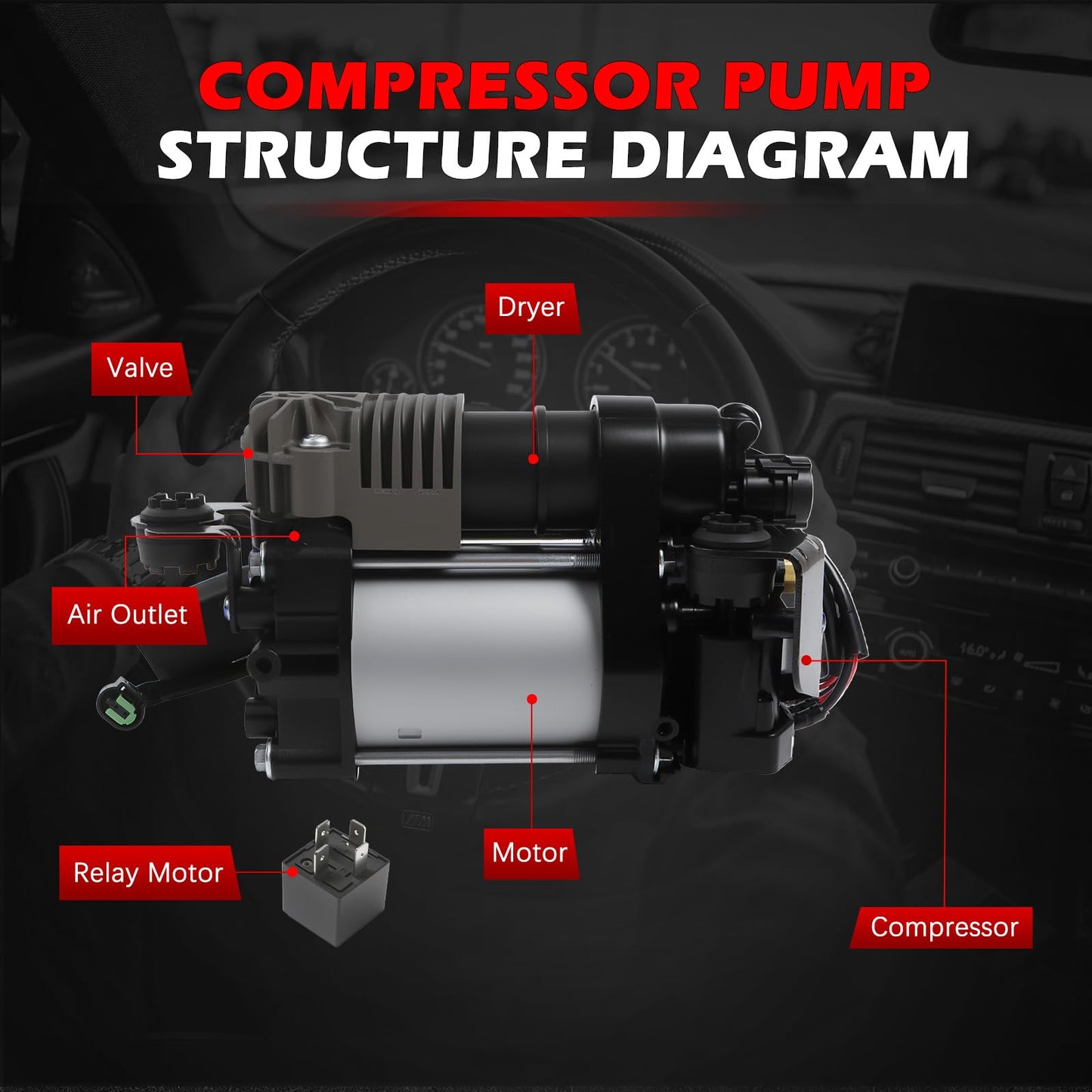 Autodevil Air Suspension Compressor Pump Compatible with Jaguar XJ8 XJR 2004-2009 V8 4.2L Replaces 949-906 C2C22825 C2C2450 C2C27702