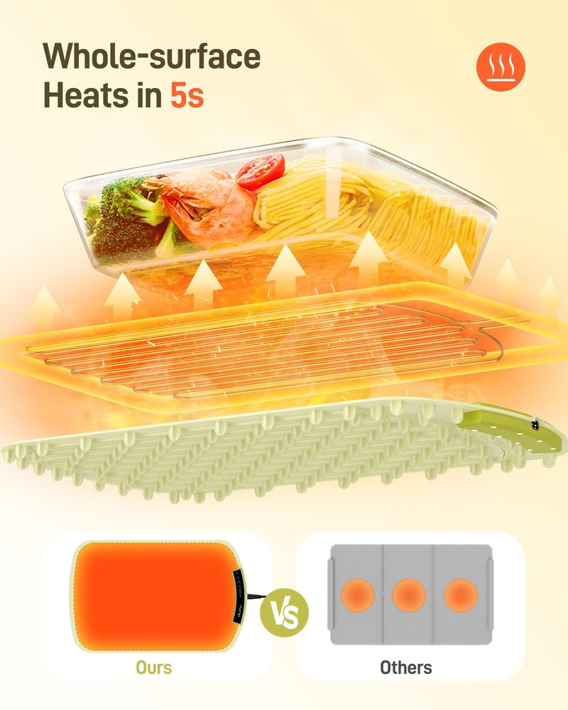 COLDFILL Warming Mat for Food - Electric Warming Tray with 8 Temperature Settings, Full-Surface Heat in 5s, 4 Hours Auto Shut-Off, for Parties, Buffet & Thawing