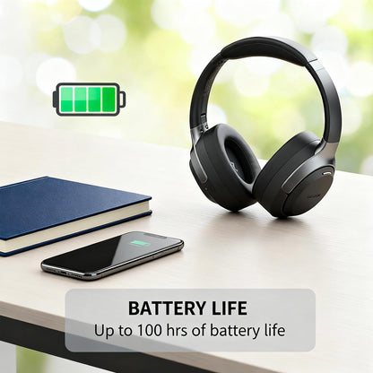 ILOCKZONE LC30Pro Hybrid Active Noise Cancelling Headphones, 100H Playtime Wireless Over Ear Bluetooth 5.4 Headset, Deep Bass, Multipoint Connection, Foldable Headphones for Travel, Home, Office
