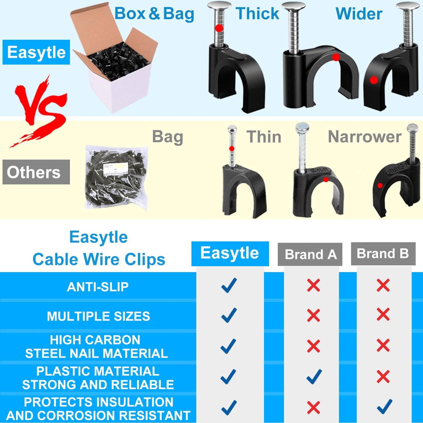 400pcs Black Cable Clips 4/6/8/10mm Cable Wire Clips Nail in Cable Clips Cable Tacks Coaxial Nail Clamps Cable Nails for Cords Cable Management RG6 RG59 CAT6 RJ45 Ethernet Cable Clips Coax Clamps