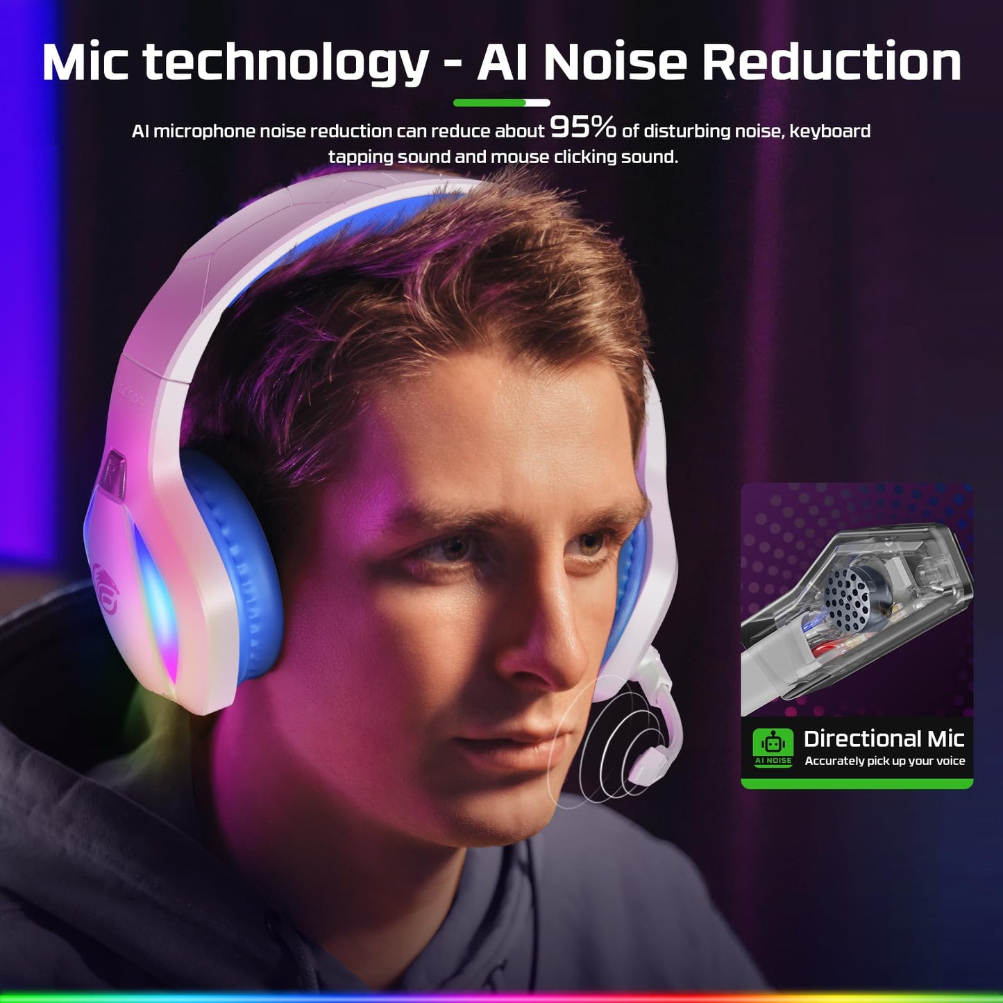 Fachixy FC100 Gaming Headset with Microphone for PS4, PS5, Switch, Xbox, Mac, PC Gaming Headphones with Mic, Gamer Headset with RGB Light - White-Blue