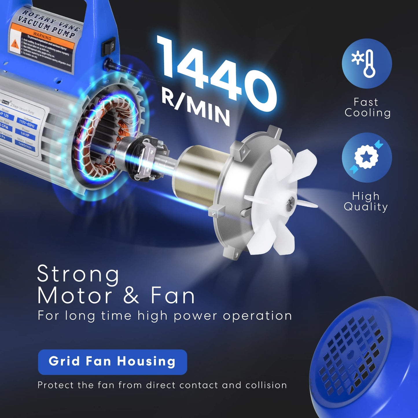 VIVOHOME 110-120V AC 60Hz 3/4HP Single Cylinder Portable Refrigerant Recovery Machine and 110V 1/4 HP 3.5 CFM Single Stage Rotary Vane Air Vacuum Pump