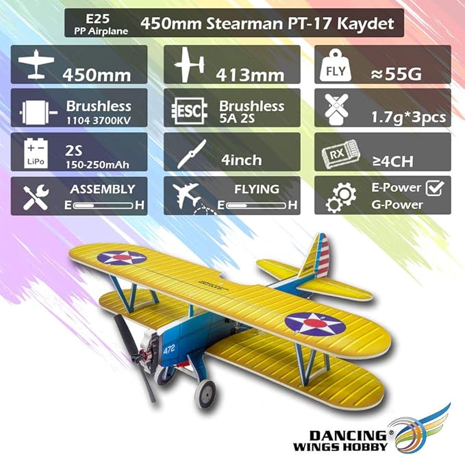 4CH Micro 450mm RC Foamy Indoor Outdoor Biplane Stearman PT-17 Kaydet (E2505-154E)