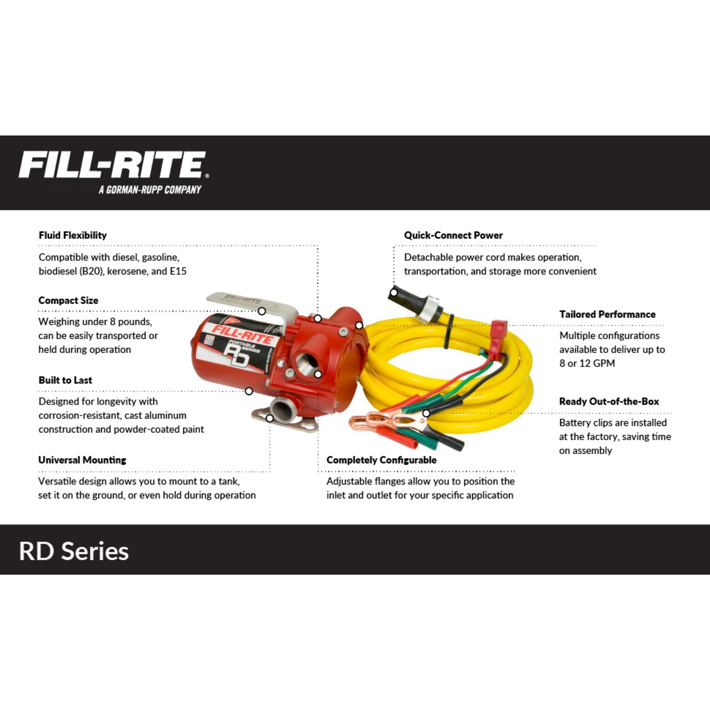 Fill-Rite RD812NH 12V 8 GPM Portable Fuel Transfer Pump w/Discharge Hose, Manual Nozzle, Power Cable/Clips, & Suction Hose