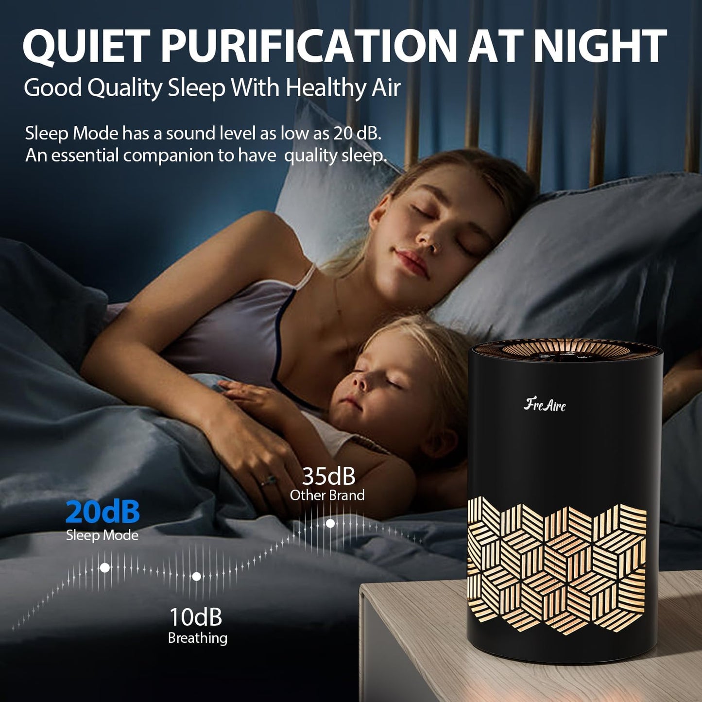 FreAire Air Purifiers for Bedroom Covers Up to 1086 Ft², Air Purifiers for Home, HEPA Air Purifier with Lights, Air Purifier Removes Dust Smoke Pollen Dander Smell, for Home/Pets/Bedroom (Black)