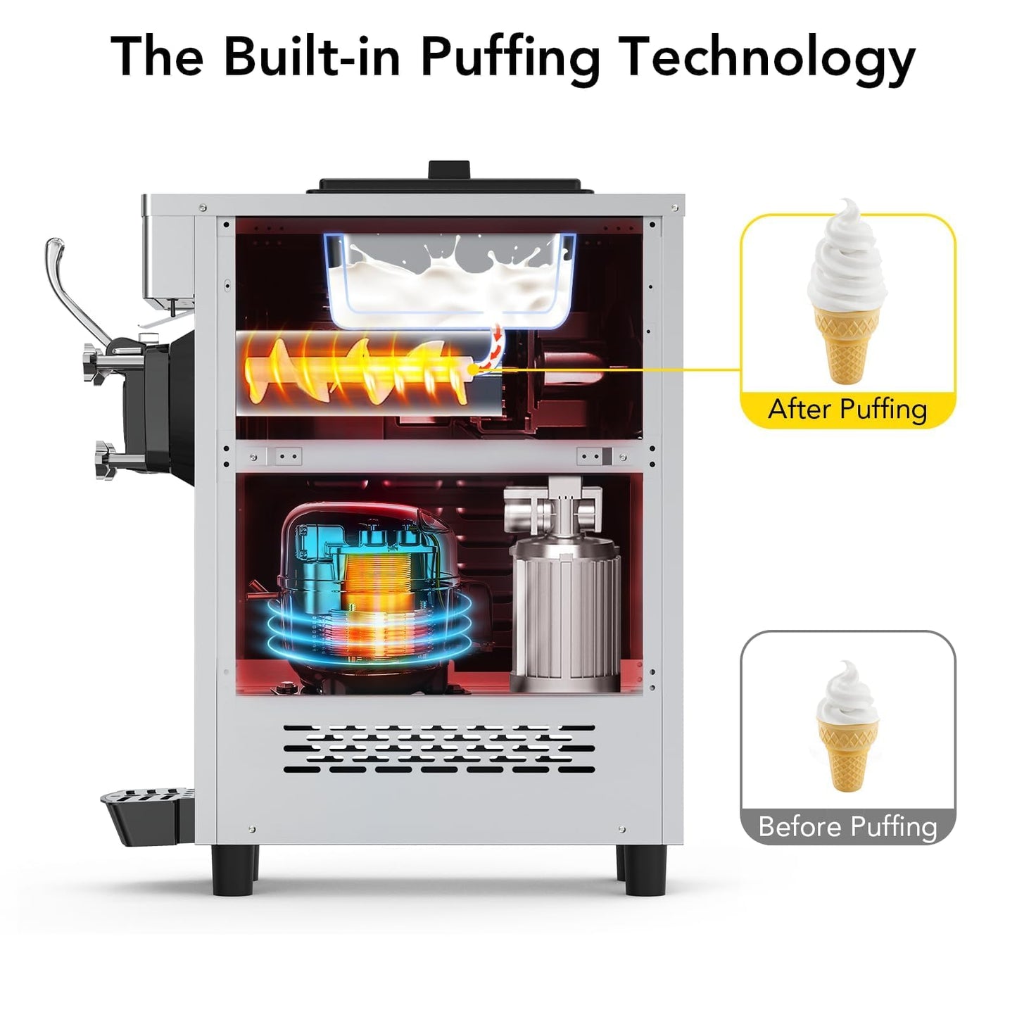 Soft Serve Ice Cream Machine Commercial, 1200W Ice Cream Maker Machine With a Roomy 7 L Hopper & 1.8 L Cylinder, 4.7-5.8 gal/H, LCD Digital Display & Timer, Single Flavor