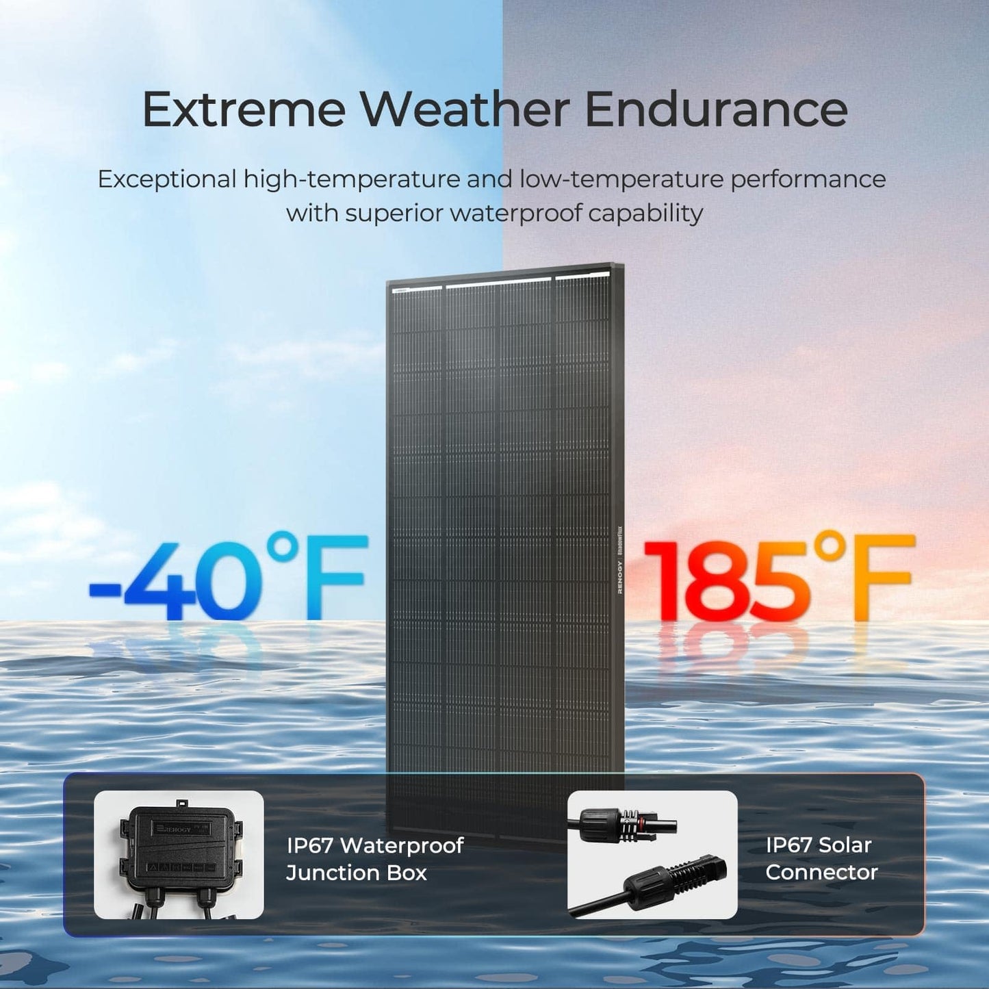 Renogy 200W ShadowFlux Anti-Shading N-Type Solar Panel, 12V 200 Watt Solar Panel 25% High-Efficiency, PV Module Power Charger for RV Marine Rooftop Farm Battery and Other Off-Grid Applications