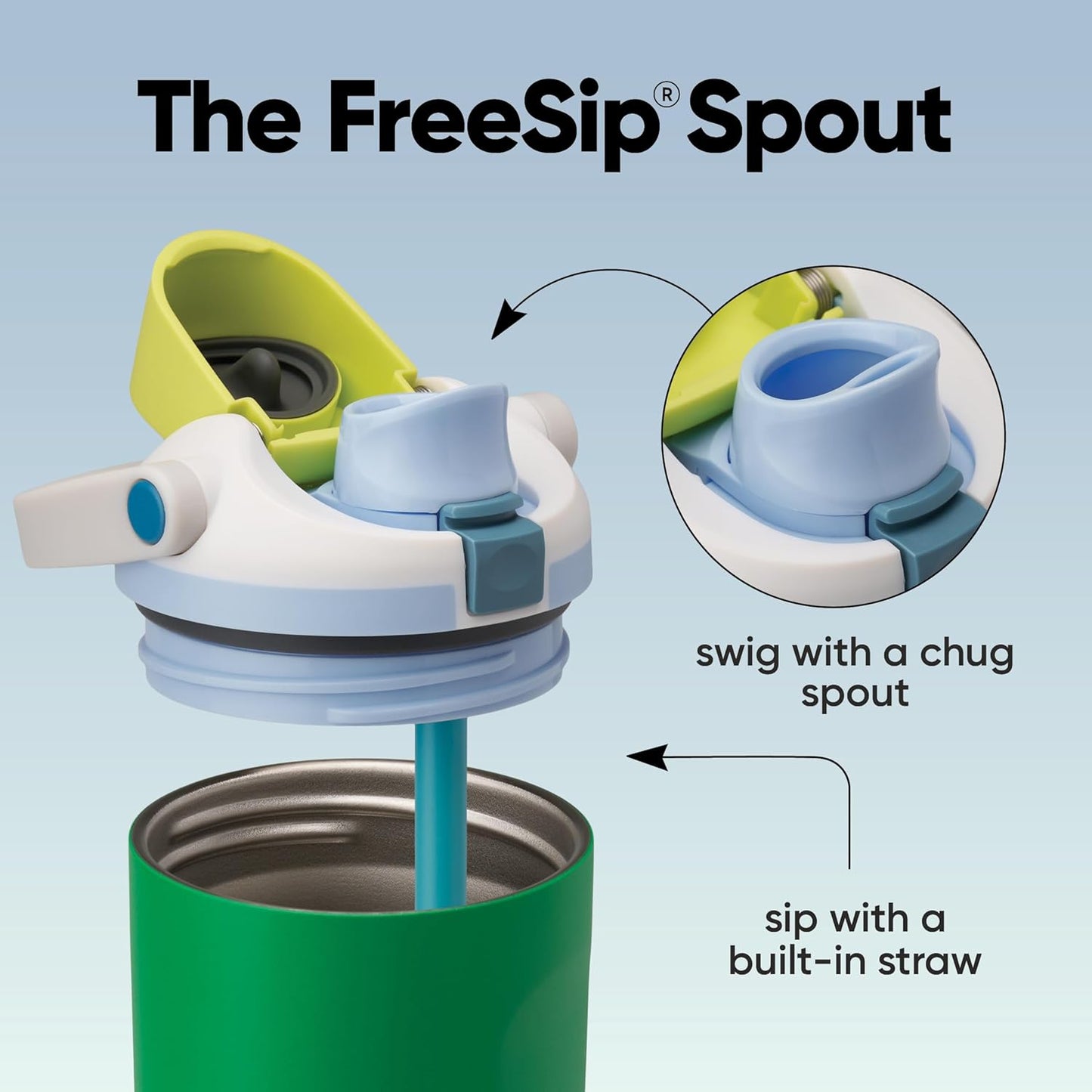 Owala FreeSip Sway Insulated Water Bottle - 40oz Stainless Steel with Two-Way Spout & Built-In Straw | Leak Proof, BPA Free, Perfect for Travel & Sports