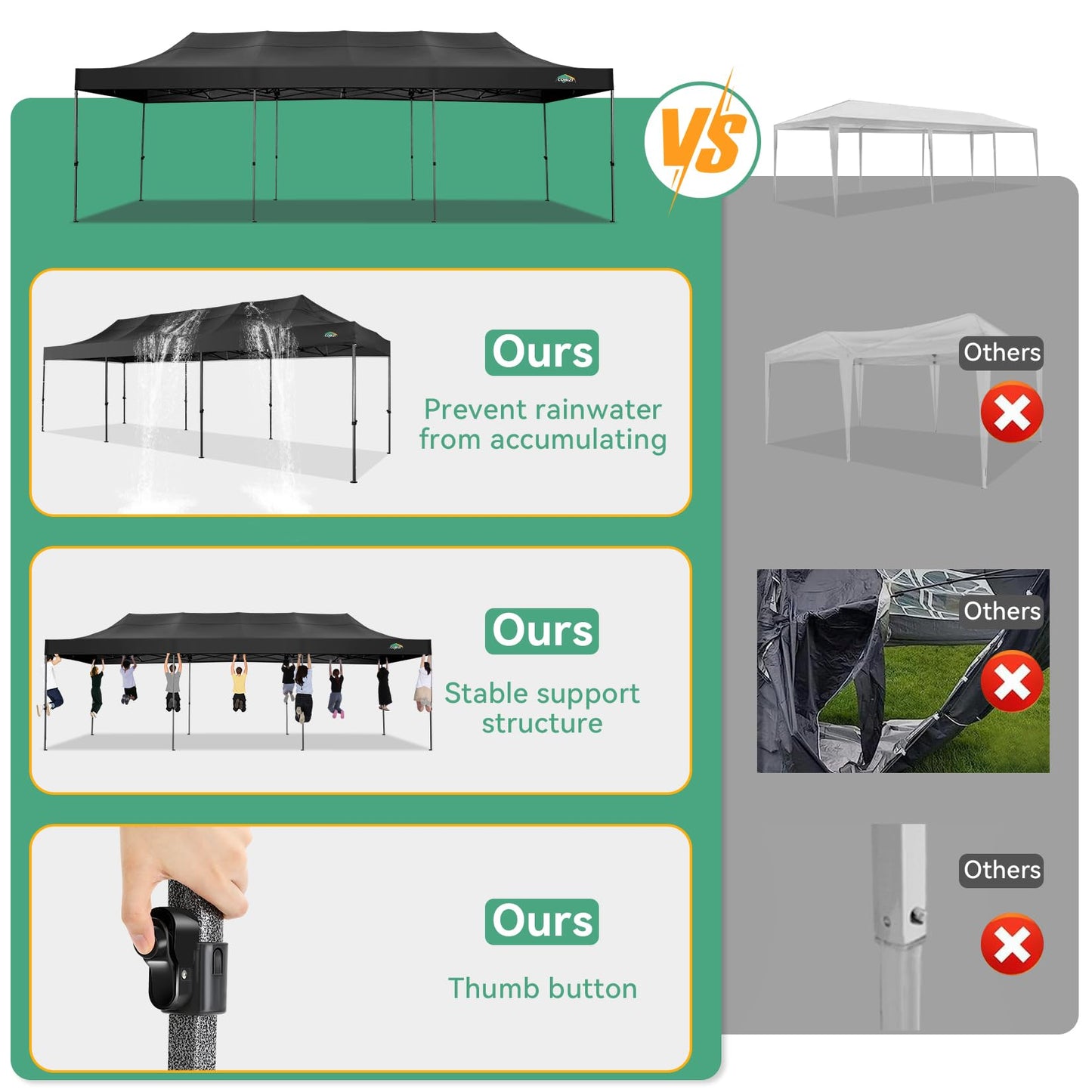 COBIZI 10x30 Heavy Duty Pop Up Canopy Tent with 8 Sidewalls Thicken Frame, Commercial Easy Up Outdoor Wedding Party Tents, All Season Waterproof Windproof with Stakes Sandbags Ropes Roller Bag, Black