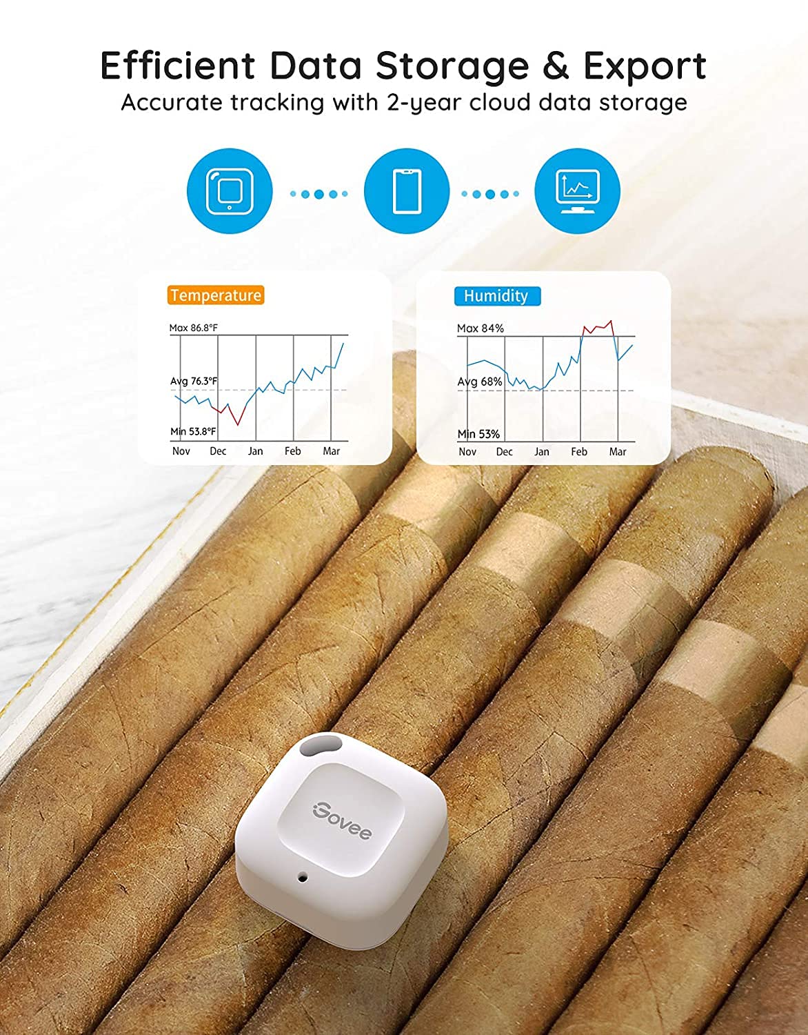 Govee Bluetooth Hygrometer Thermometer, Wireless Thermometer, Mini Humidity Sensor with Notification Alert, Data Storage and Export, 262 Feet Connecting Range