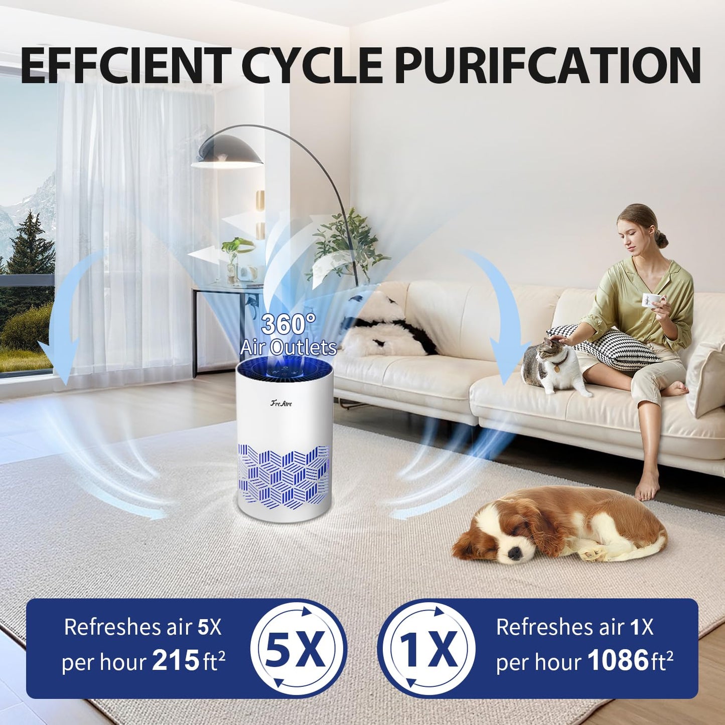 FreAire Air Purifiers for Bedroom Covers Up to 1086 Ft², Air Purifiers for Home, HEPA Air Purifier with RGB Lights, Air Purifier Removes Dust Smoke Pollen Dander Smell, for Home/Pets/Bedroom (White)