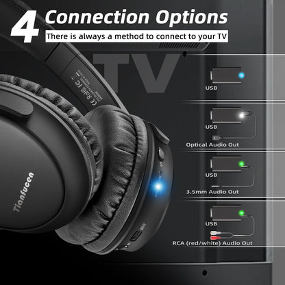 Tianfucen Wireless Headphones for TV Watching, BKM400 Bluetooth TV Headphones Wireless for Seniors with USB Transmitter, 20hrs Playtime, No Audio Delay, Higher Volume, 165FT Range, Black