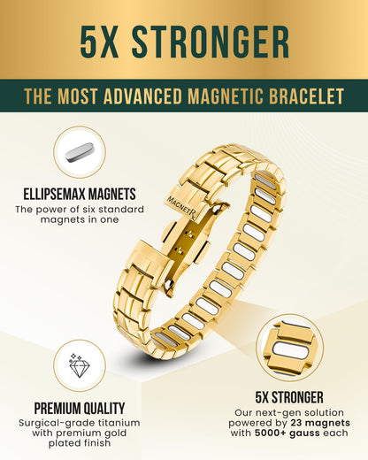 MagnetRX® Magnetic Bracelets for Men - EllipseMAX 5X Strength 5,000 Gauss Magnets - Designed in USA & Patent Pending - Premium Titanium Mens Magnetic Bracelet & Adjustable Length (Gold)