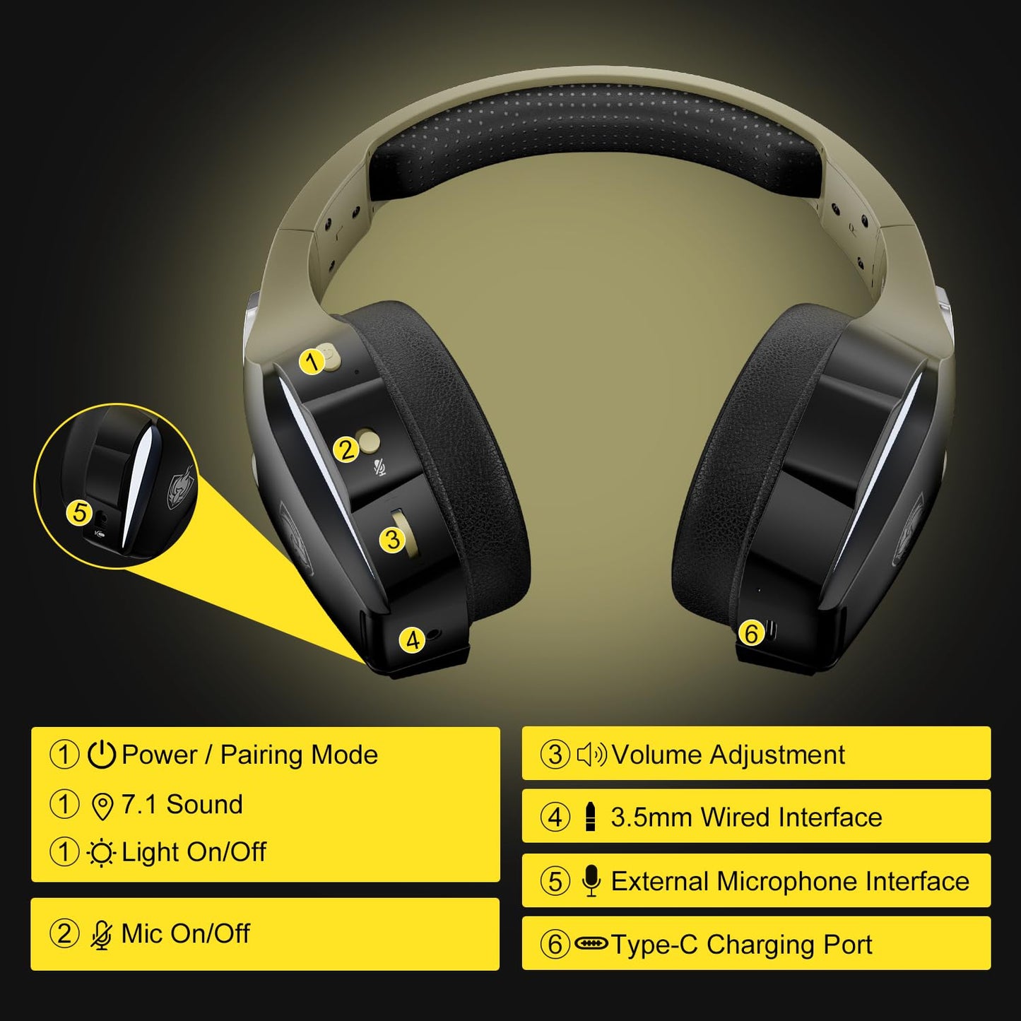 PHOINIKAS Wireless Gaming Headset for PS4 PS5 PC Switch, Wireless Gaming Over Ear Headphones with Detachable Noise Canceling Mic, 7.1 Stereo Sound, Only 3.5mm Wired Mode for XboxSeires -Dazzle Gold