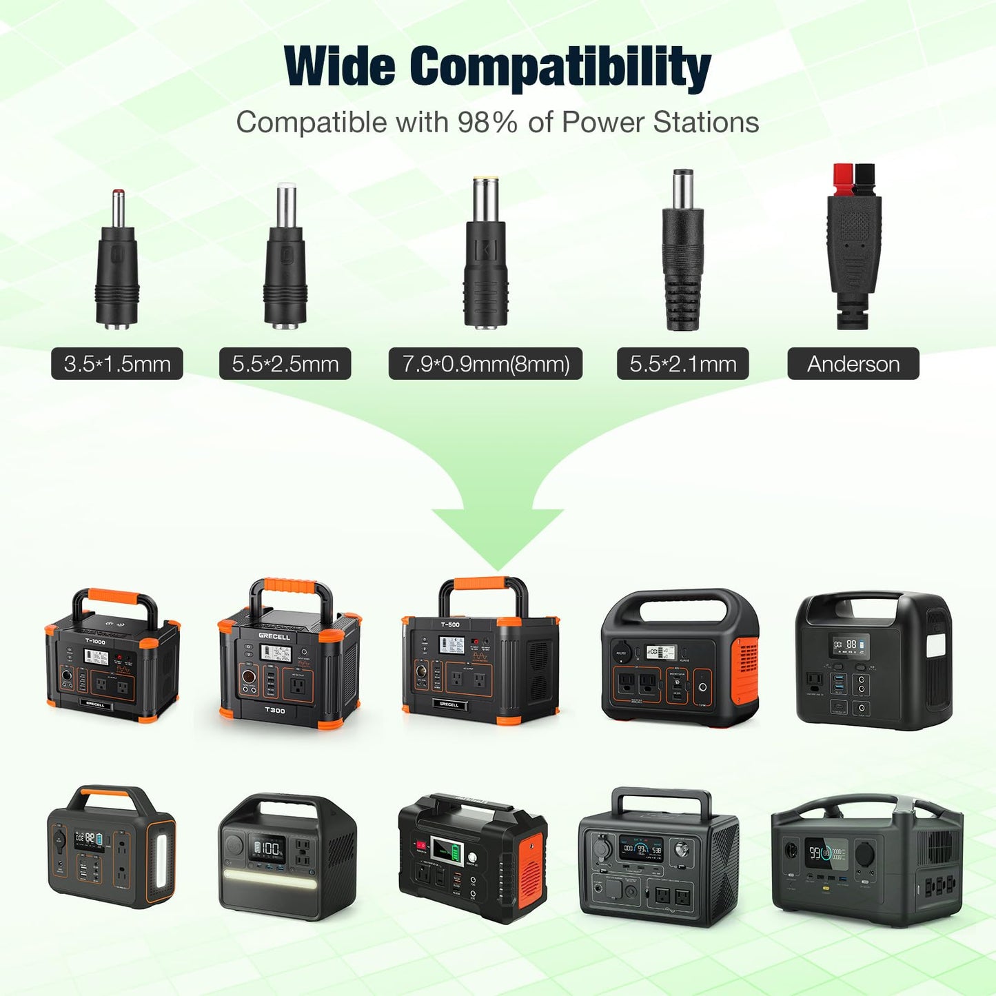 500W Portable Power Station with 100W Foldable Solar Panel, 519.48Wh Outdoor Solar Generator Backup Battery Pack with 2 AC Outlets, for RV, Van, Camping, Climbing, Road Trip & Home Emergency Use