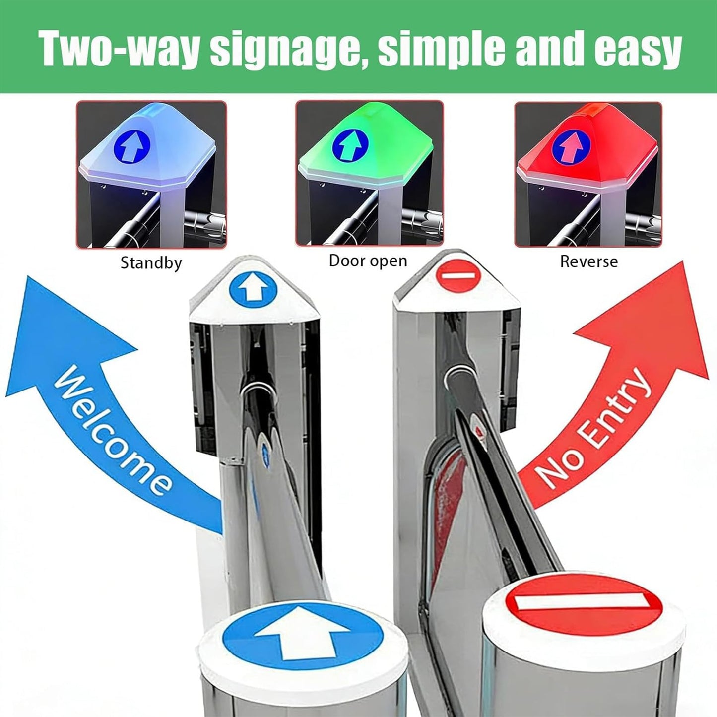 ZHIGUANYUN Automatic Closing Two-Way Safety Gate, 90° Electric Turnstile for Supermarkets, Warehouses, High-Traffic Areas, Enhanced Security, Easy Installation Stainlesssteelversion