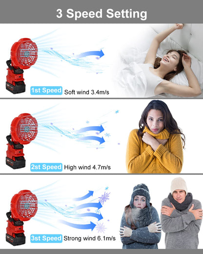 Taingwei Portable Clip on Fan for Milwaukee M18 Battery,18V Battery Powered Stroller Fan with 3 Energy Efficient Speed Settings for Bedroom,Outdoor,Camping and Job Site(Tool Only)