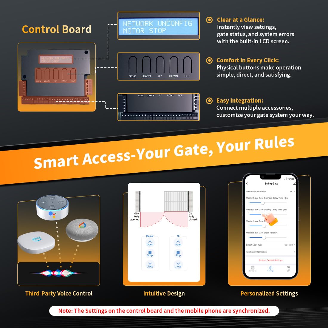 TOPENS XD852S Smart Gate Opener for Heavy Duty Solar Dual Swing Gates Up to 18ft per Arm, Automatic Gate Opener with App Control AC Powered Remote Control Kit Solar Panel Included