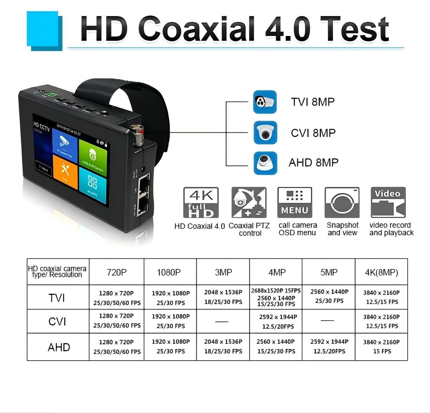 EVERSECU 5 in 1 CCTV Tester Support Up to 4K IP Camera & 720P/1080P/3mp/4mp/5 Megapixel AHD, TVI, CVI & CVBS Analog Camera, 4" Touch Screen Security Video Monitor, POE Out, IP Scan, UTP Cable Test