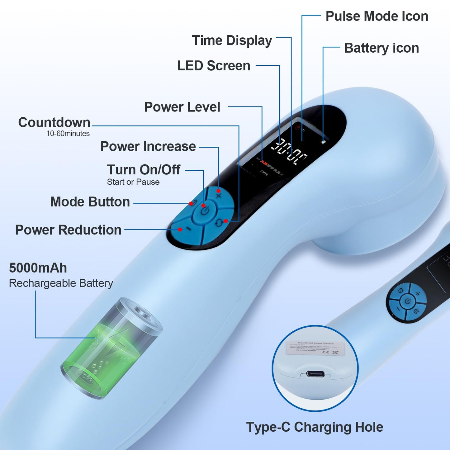 pinfriy 10*650nm 5*808nm LLLT Cold Laser Therapy Device for Human/Vet, Gentle Low-Level Laser Therapy Machine, 10Hz Pulsed Near Infrared Light Therapy Treatment for Joints Muscles Pain Relief, Blue