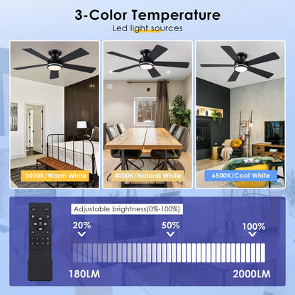 BYKISTOK 46In RGB Ceiling Fans with Lights - Black Flush Mount Ceiling Fan Light with Remote/APP, RGB+3CCT 6 Wind Speeds, Modern Low Profile Fan Light Fixture for Party, Kid's Room