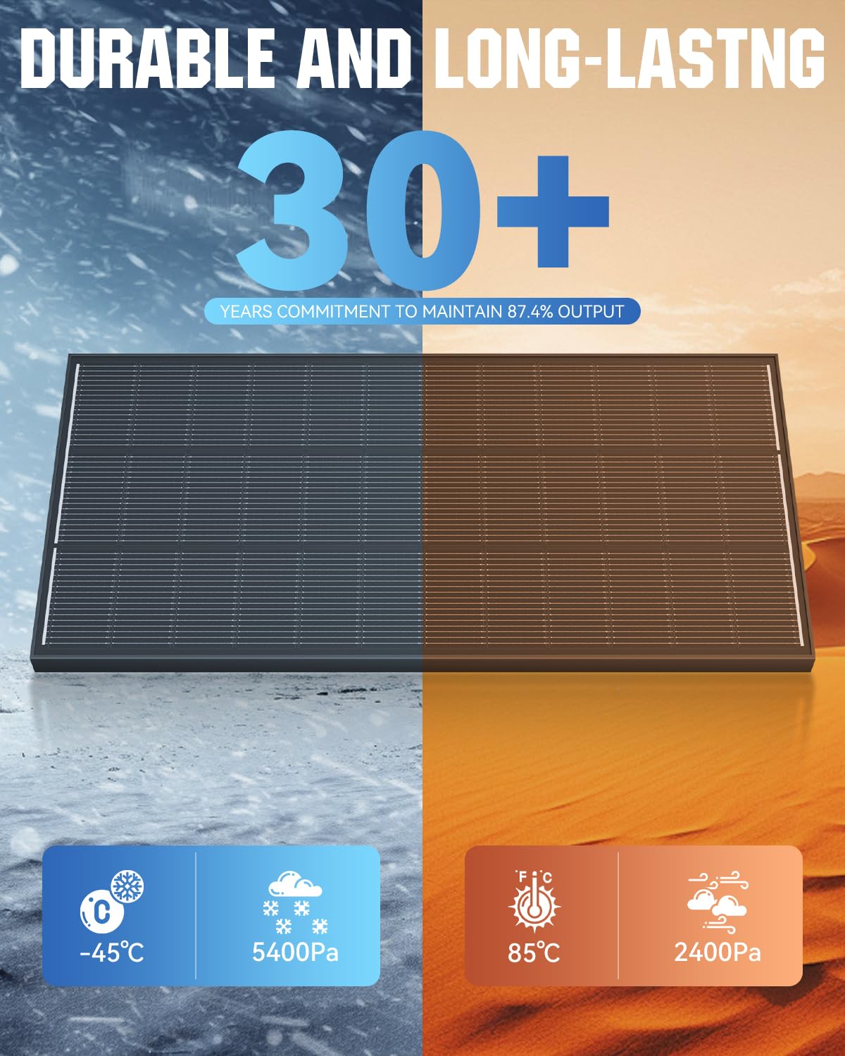 600 Watt Solar Panel 18BB N-Type, 25% Efficiency Monocrystalline Grade A+ Cells, 12V 200W Solar Panel 3 Pack IP68 for RV, Van, Trailer, Marine, Rooftop, Farm, Off Grid