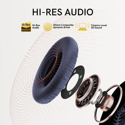 QCY H3 ANC Bluetooth Headphones Over Ear, Active Noise Cancelling Bluetooth 5.4 Headphones with Microphones, Hi-Res Audio Sound, Multipoint Connection, 60H Playback, Custom EQ via App(Blue)