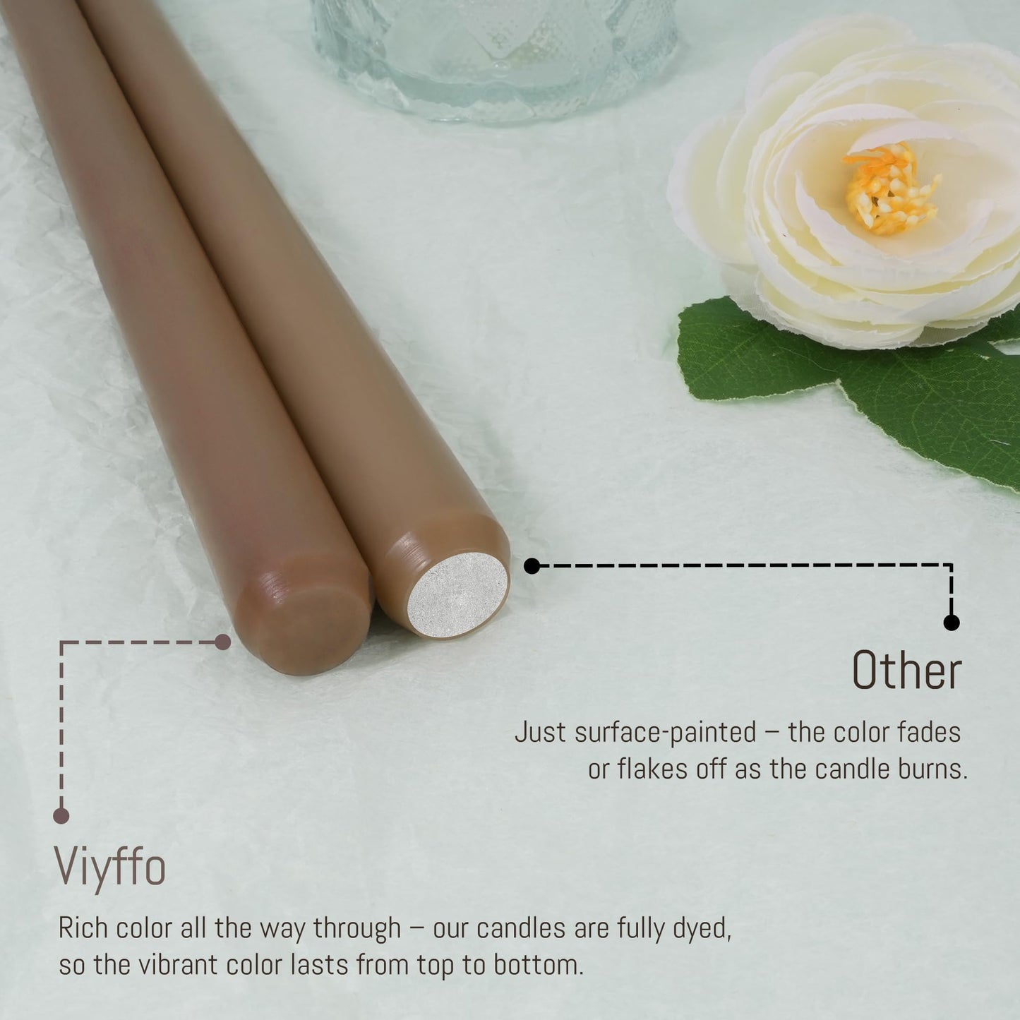 Viyffo 10-Inch Taper Candles, 12-Pack – Smokeless & Unscented Long Burning Taper Candlesticks, Hand-Poured Candles for Home Décor, Weddings & Dinner, Brown