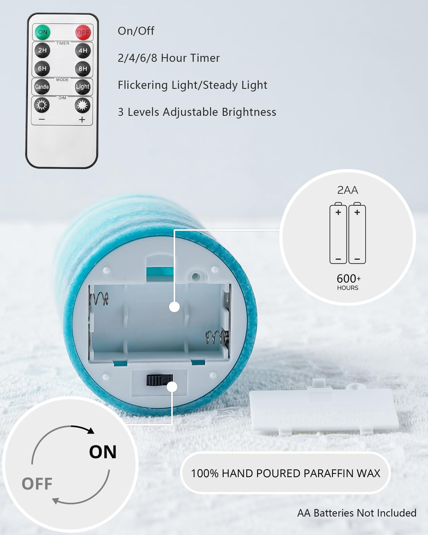 Stmarry Gradient Teal Flameless Candles with Remote and Timer, Real Wax Made LED Pillar Candles Battery Operated with 3D Flickering Flame - 3" x 4",5",6" - Set of 3 Turquoise Candles