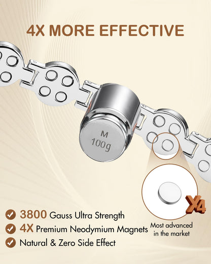 Feraco Pure Copper Bracelets for Women, 4X Ultra Strength Magnetic Bracelet with 3800 Gauss Neodymium Magnets & Sparkling Austrian Cut Crystals, Adjustable Jewelry Gift (Silver)