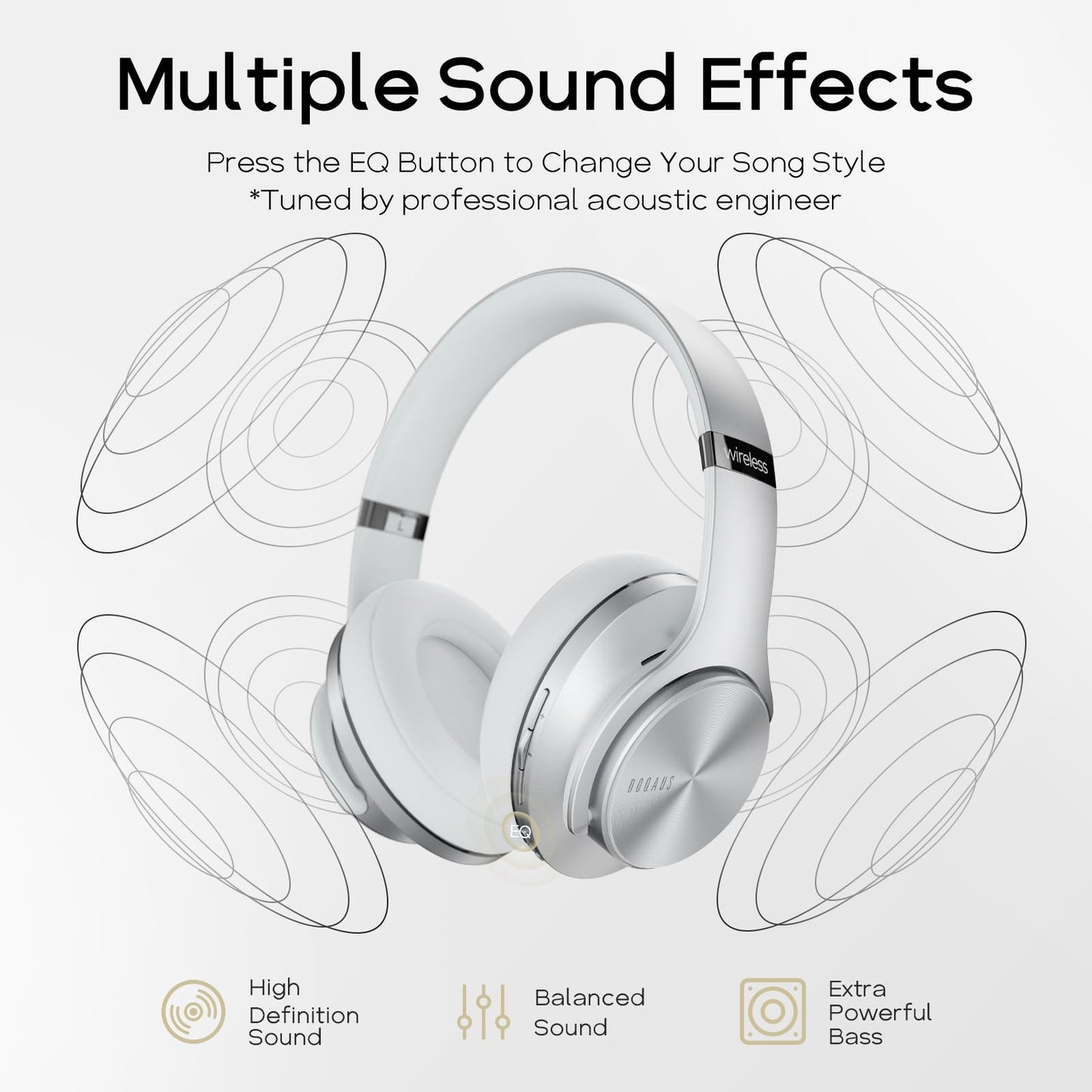 DOQAUS Bluetooth Headphones Over Ear, 90H Playtime, 3 EQ Modes, HiFi Audio, ENC Mic, Reinforced Durable Frame & Soft Earpads for Extended Wear, Phone, PC, Travel