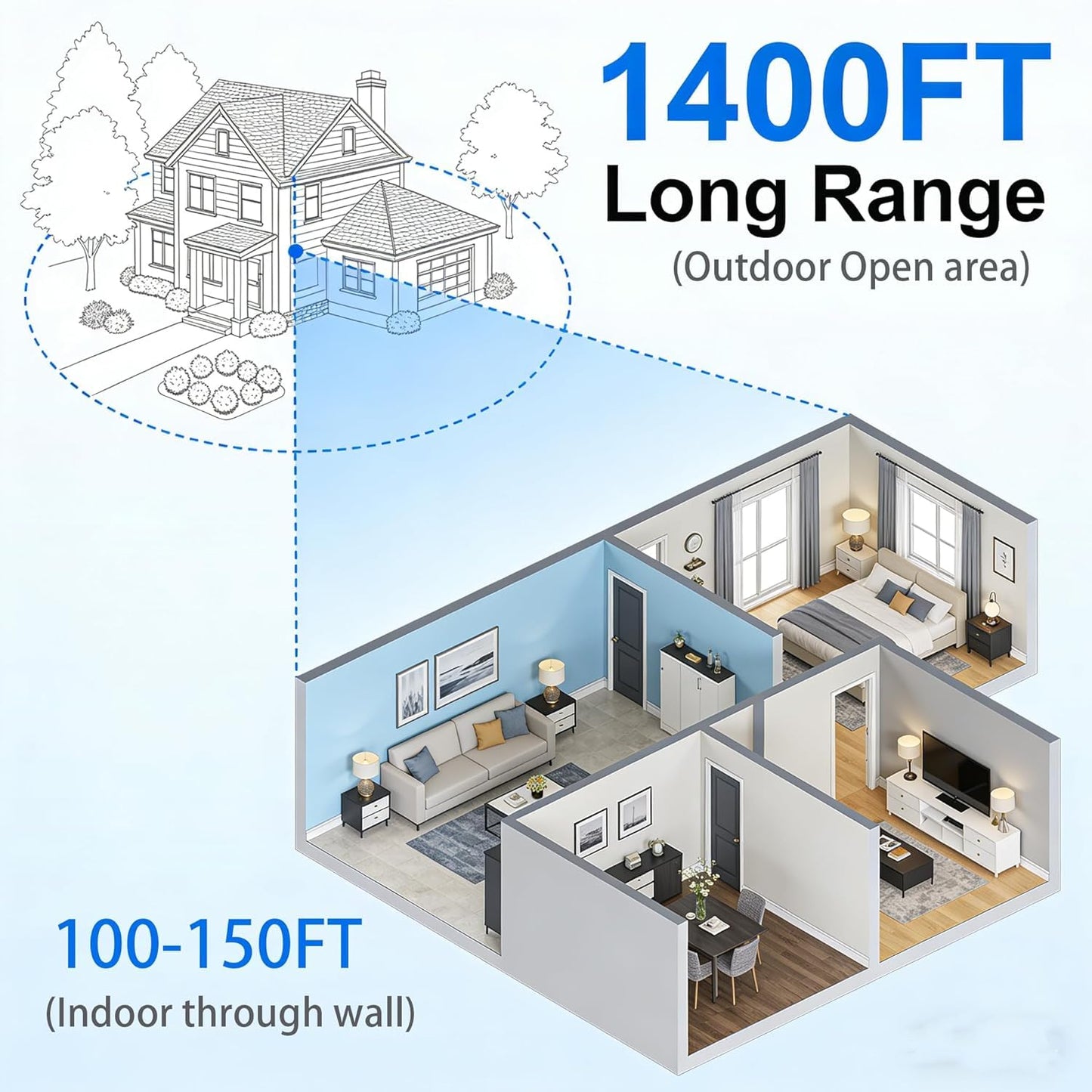 Intercoms Wireless for Home, Office, Elderly Care, Two-Way Wireless Intercom System, Clear Sound Intercom with 1400 Feet Range, Easy to Use, 8 Volume Adjustment, Auto-Answer, Silent Mode(4 pack,black)