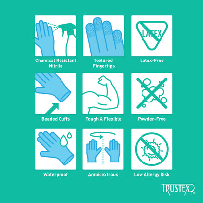 Trustex® Nitrile Disposable Gloves | Powder Free | Case of 1,000 | Size Small