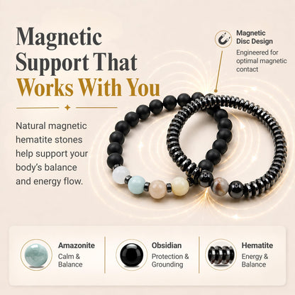 WestLuna Magnetic Hematite Bracelets for Women Men, Adjustable Amazonite Black Obsidian Natural Stone Beaded Bracelets, Slimming Crystal Chakra Energy Bracelet Gift (Amazonite, Small)