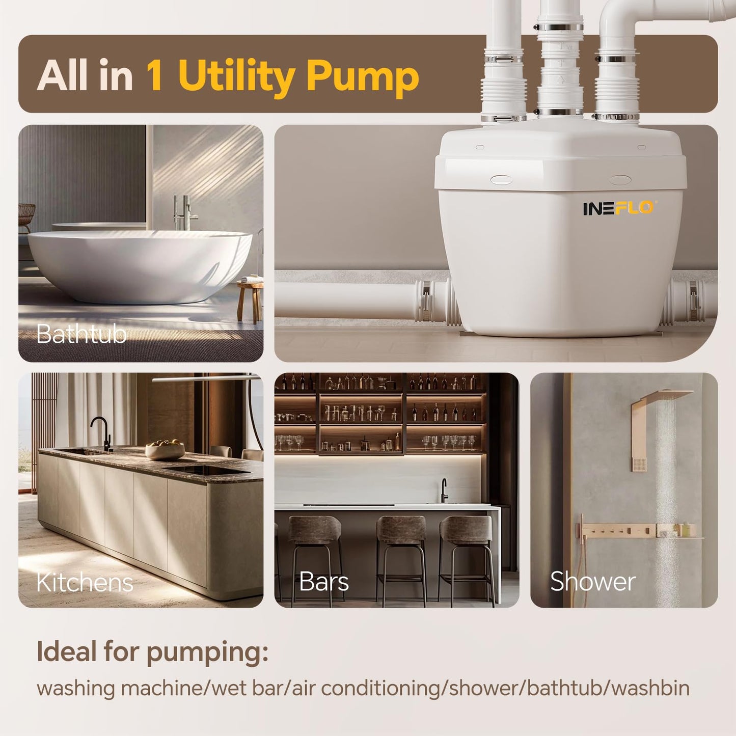 Under-Sink Utility Pump | Heavy-Duty 1750 GPH Flow Rate, 6m/18ft Lift | 500W, 230V Motor with Copper Windings | for Basements Shower, Laundry and Sump Wastewater Drainage