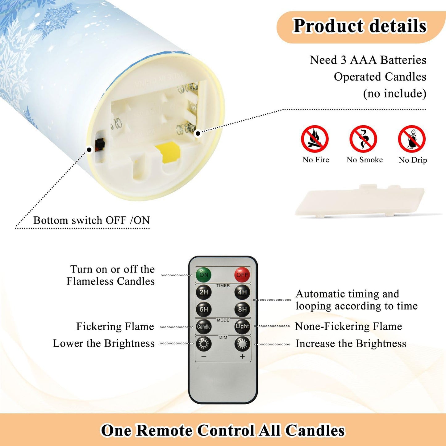 Christmas Flameless Candles Set of 2 Blue Snowflakes Realistic LED Candles with Remote Battery Operated Holiday Decorations