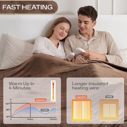 Heated Blanket Twin, Electric Blanket Soft Sherpa Flannel, 10 Hours Auto Shut-off & 8 Fast Heating Levels, Machine Washable ETL Certified, Heating Blanket for Bed & Sofa (62x84 inches, Gray)