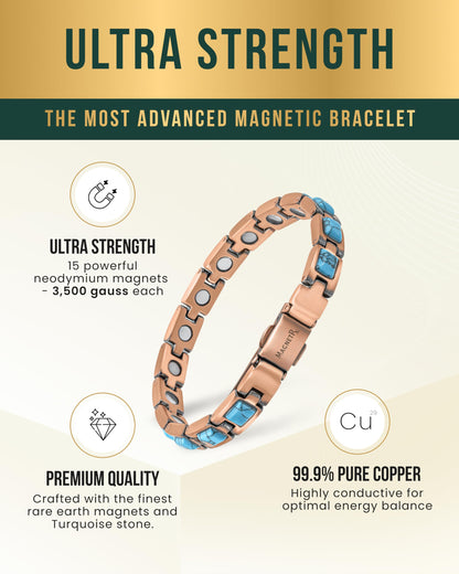 MagnetRX Pure Copper Bracelets for Women – Ultra Strength Copper Magnetic Bracelet with Turquoise Stone – Adjustable Turquoise Bracelet for Women with Sizing Tool (Classic Turquoise)