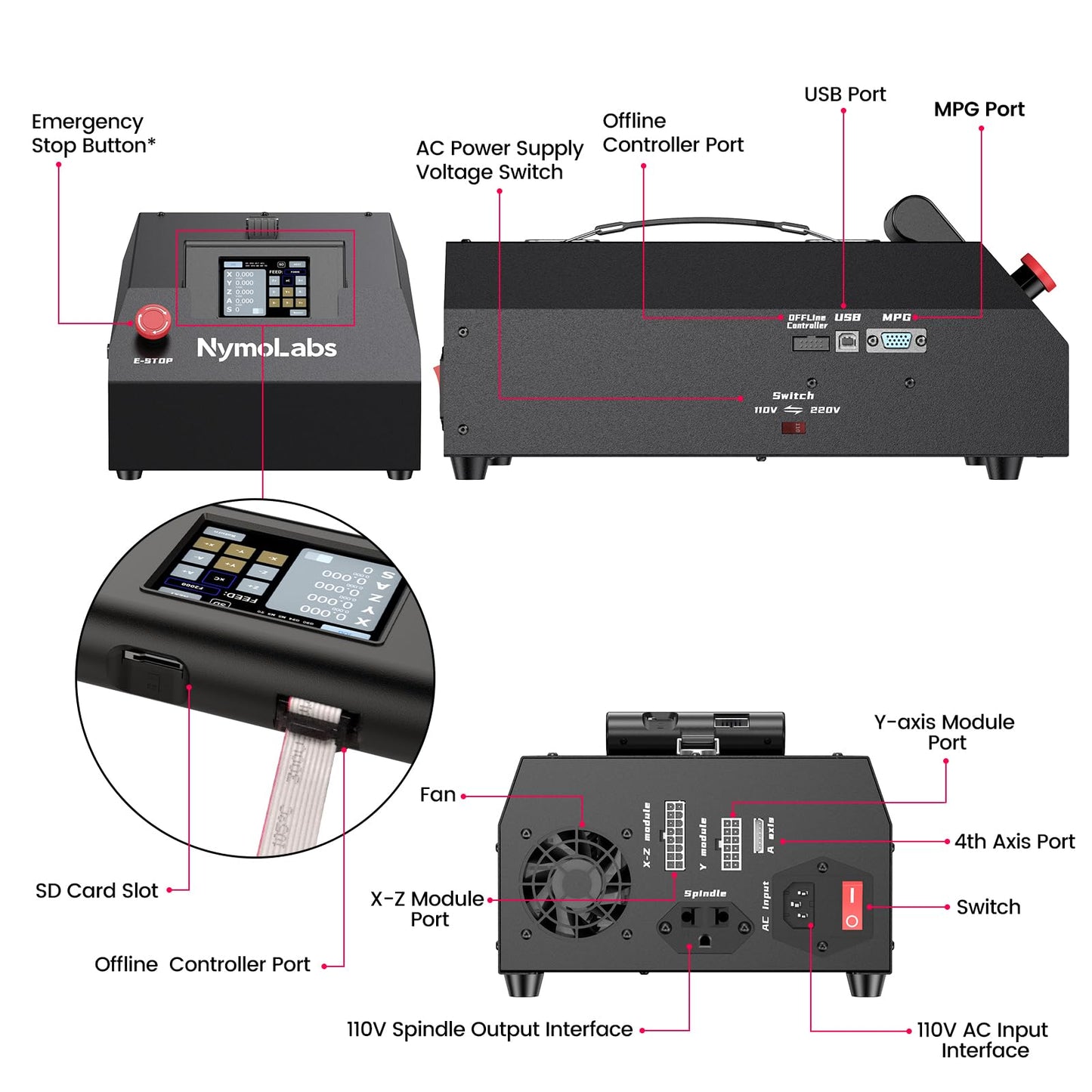 NymoLabs NBX-5040 CNC Router Machine with Custom-Made 710W 7000-30000 RPM Trim Router Spindle & ER-11 Collet, Milling Engraving for Wood Acrylic Aluminum