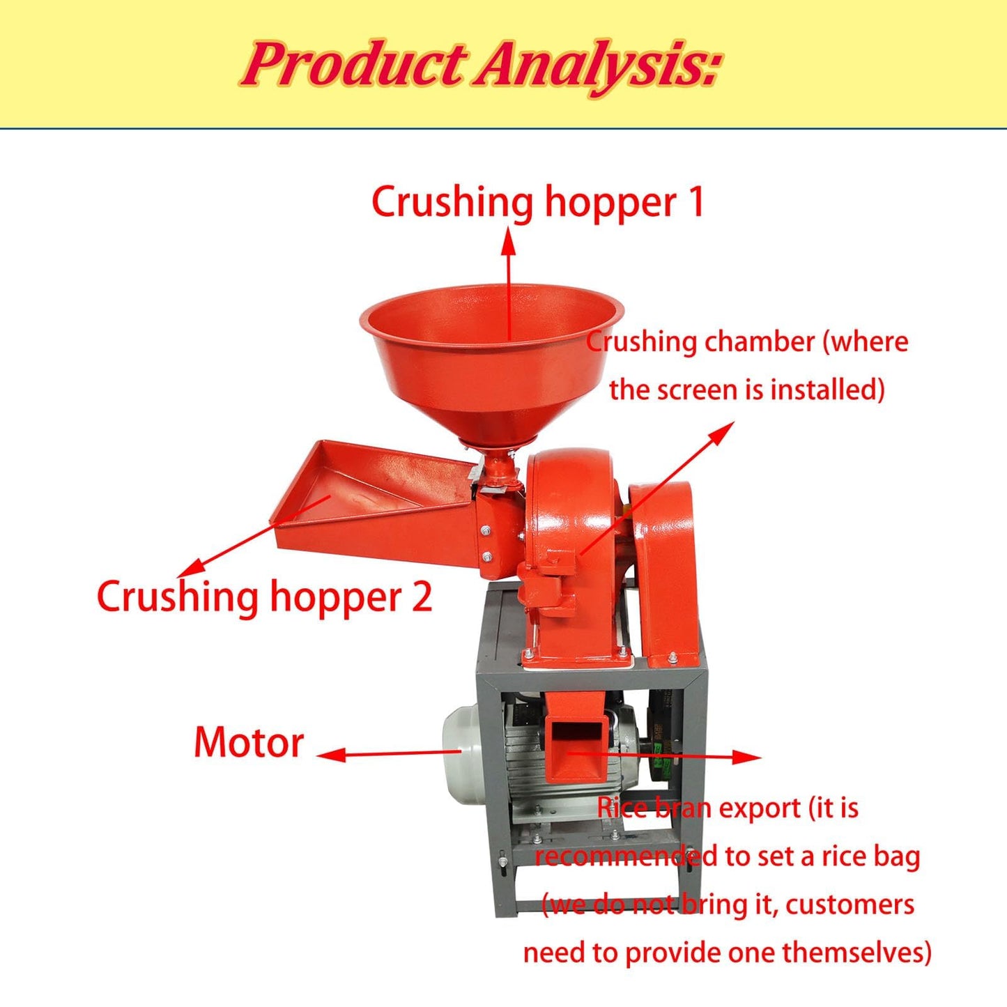 JARYANNIX 220v 2.2KW Commercial Corn Grind Machine with 2 Replace Screens, 330LB Grain Mill Grinder with 2 Feeding Hoppers,Cast iron Bean Mill Grinder
