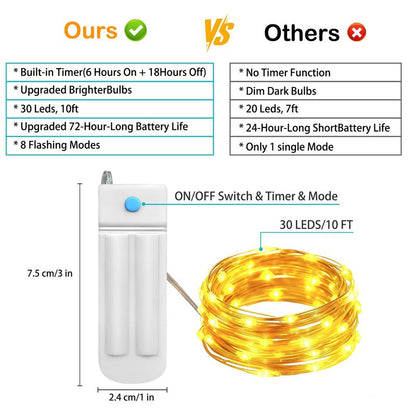 ZNYCYE 10 Pack Fairy Lights with Timer,10 ft 30 LED String Lights 8 Modes Fairy Lights Battery Operated Waterproof for DIY Wedding Party Bedroom Mason Jars Christmas Decorations (Warm White)
