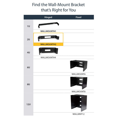 StarTech.com 2U Hinged Wall Mount Patch Panel Bracket - 6 inch Deep - 19" Patch Panel Swing Rack for Shallow Network Equipment- 22lbs (WALLMOUNTH2), Black