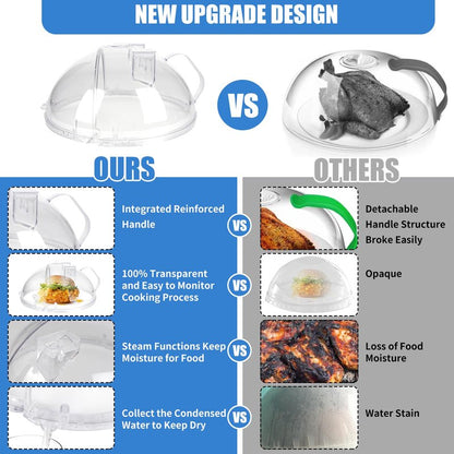 WENWELL Microwave Cover with Water Steamer & Tray,Food Protector Splatter Guard,Dish Bowl Plate Serving Lid with Handle,10 Inches,BPA-Free,Clear Plastic