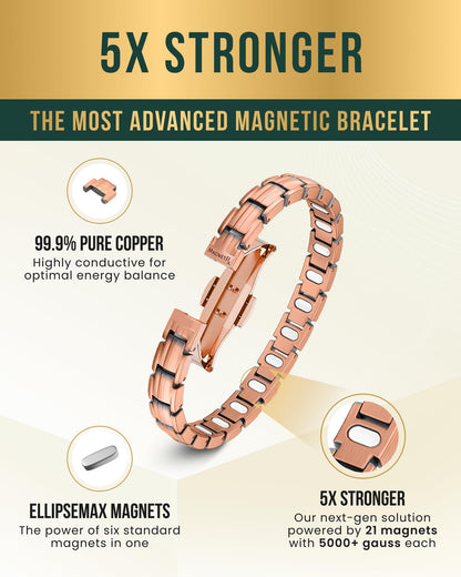 MagnetRX® Magnetic Copper Bracelets for Women - EllipseMAX 5X Strength 5,000 Gauss Magnets - Designed in USA & Patent Pending - Premium Womens Copper Bracelet with Adjustable Length