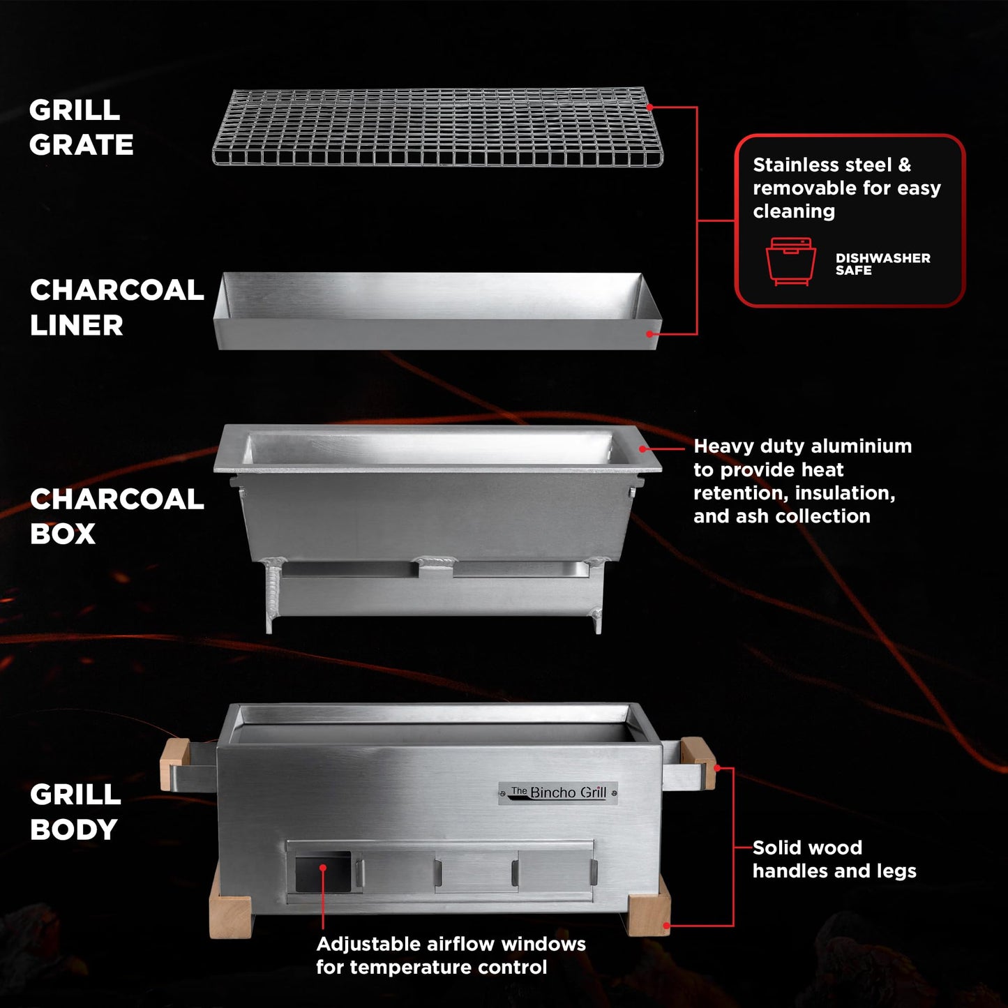 The Bincho Grill 16" Mini Yakitori Grill – Stainless Steel Mini Tabletop Charcoal BBQ with Charcoal Box, Optimized Airflow & Cool-Touch Base - Perfect for Japanese Grilling, Skewers, Meat, Seafood